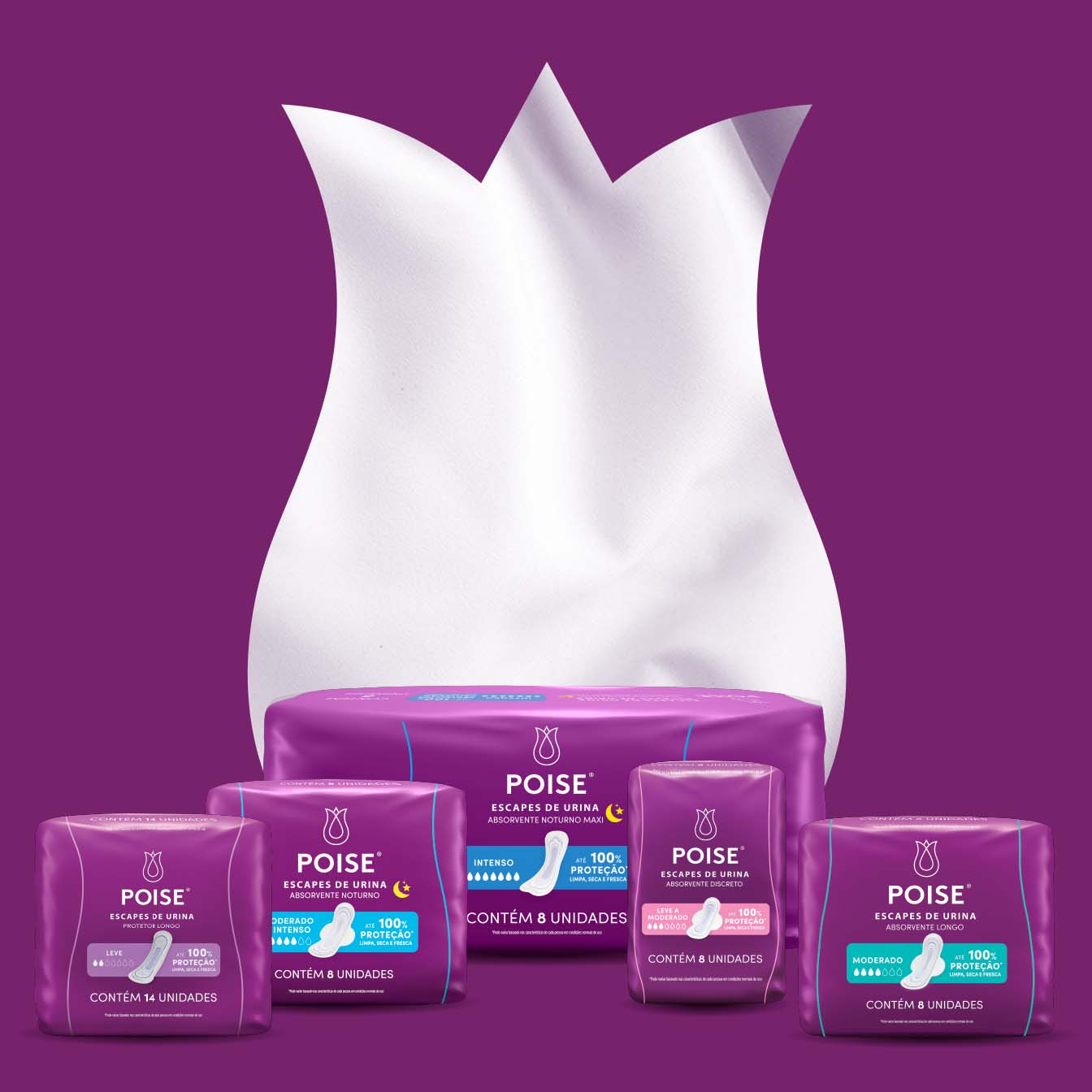 Linha Produtos